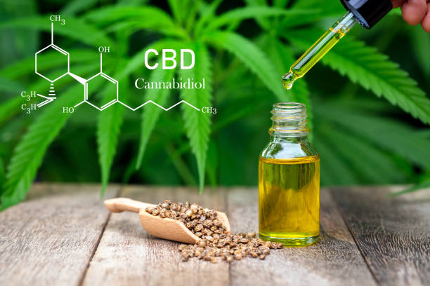 Dysfunction with CBD Oil